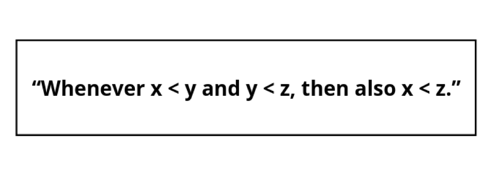 GCP AWS Story problem