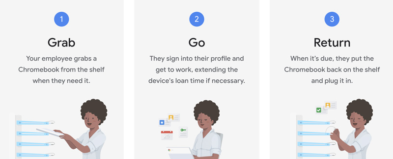 Chromebook Grab and Go Graphic