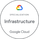 Google Cloud Datastore