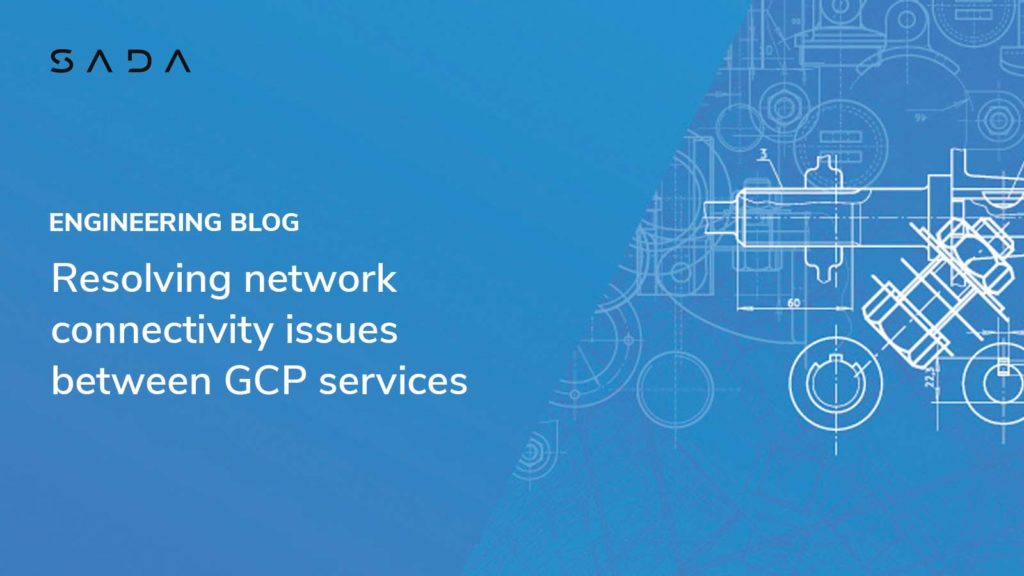 Cloud Accelerated Mobile Pages (AMP)