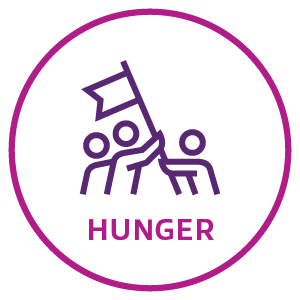 Insight Core Value - Hunger